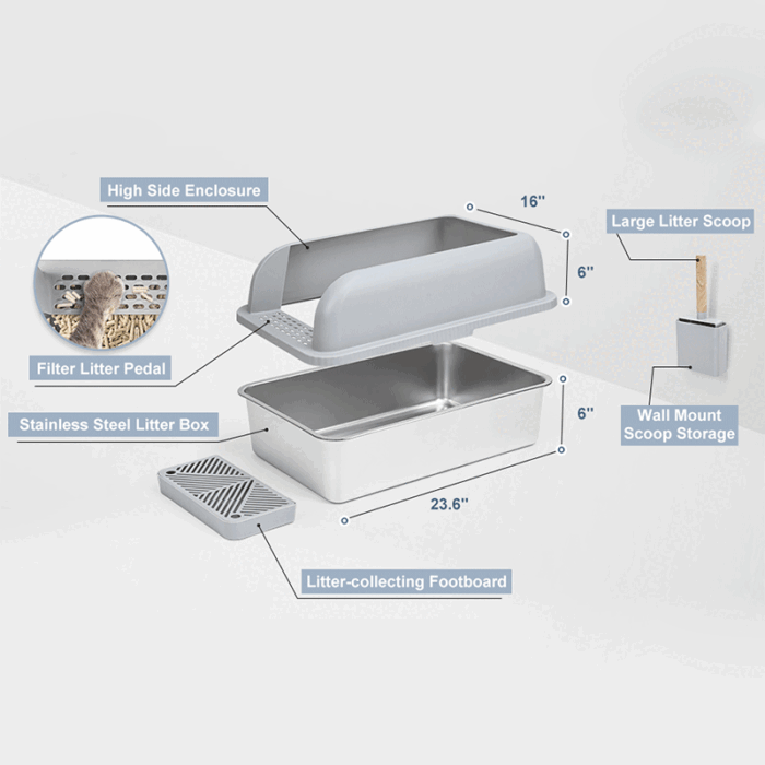 PT-07-03 Full Open Stainless Litter Box