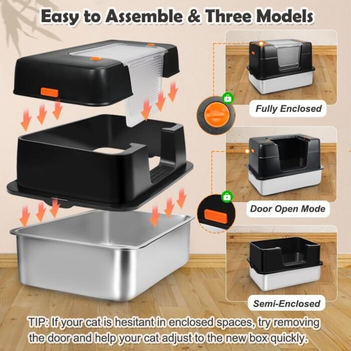 PT-07-33 Full Enclosed Side Entry Box
