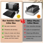 PT-07-33 Full Enclosed Side Entry Box